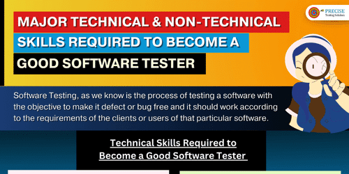 Major Technical & Non-Technical Skills Required to Become a Good Software Tester