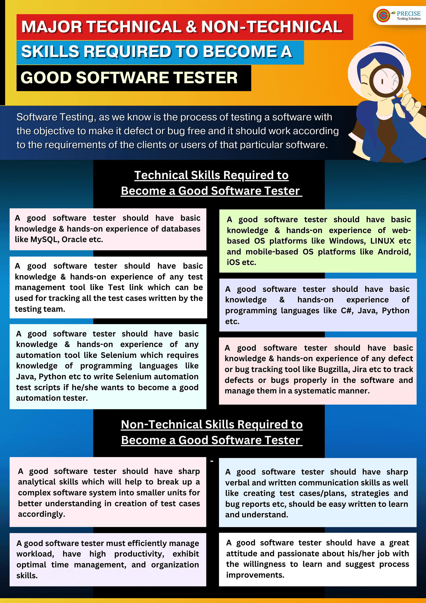 Infographic Skills Required To Become A Good Software Tester