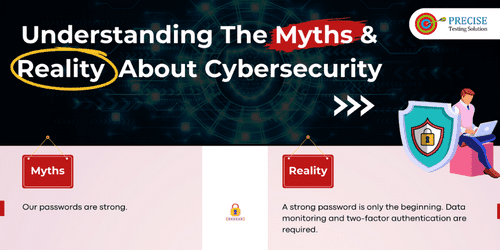 Understanding The Myths & Reality About Cybersecurity