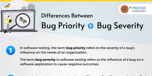 Bug Priority and Bug Severity