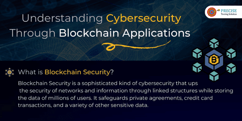 Understanding Cybersecurity Through Blockchain Applications