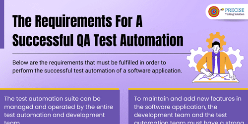 The Requirements For A Successful QA Test Automation