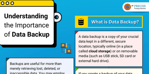 Understanding the Importance of Data Backup
