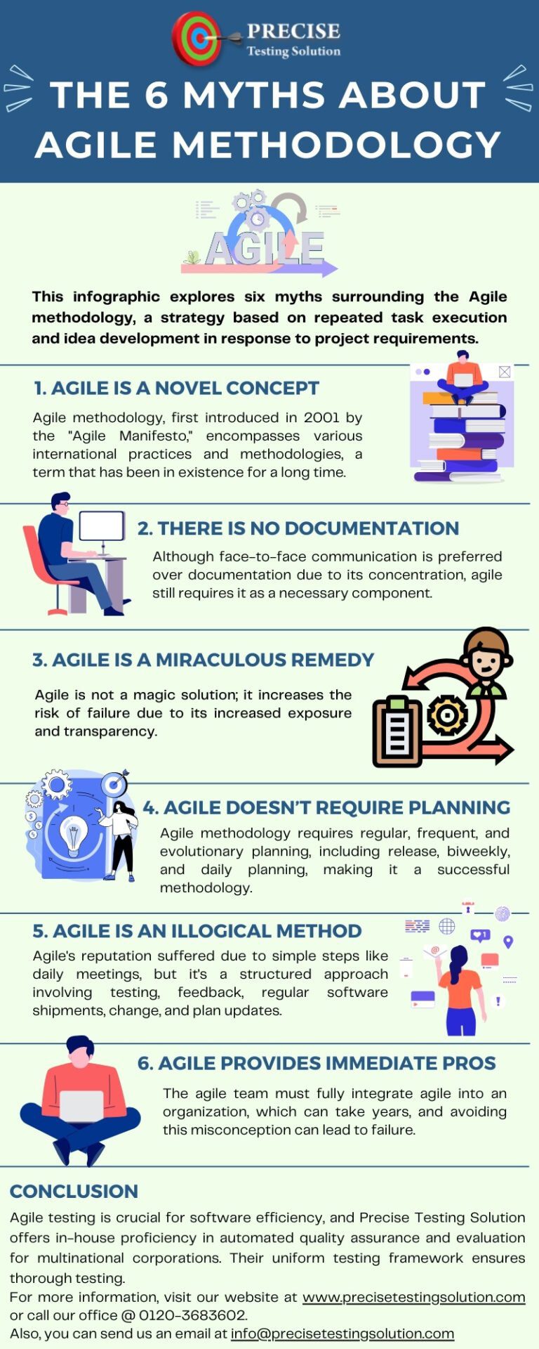 The 6 Myths About Agile Methodology