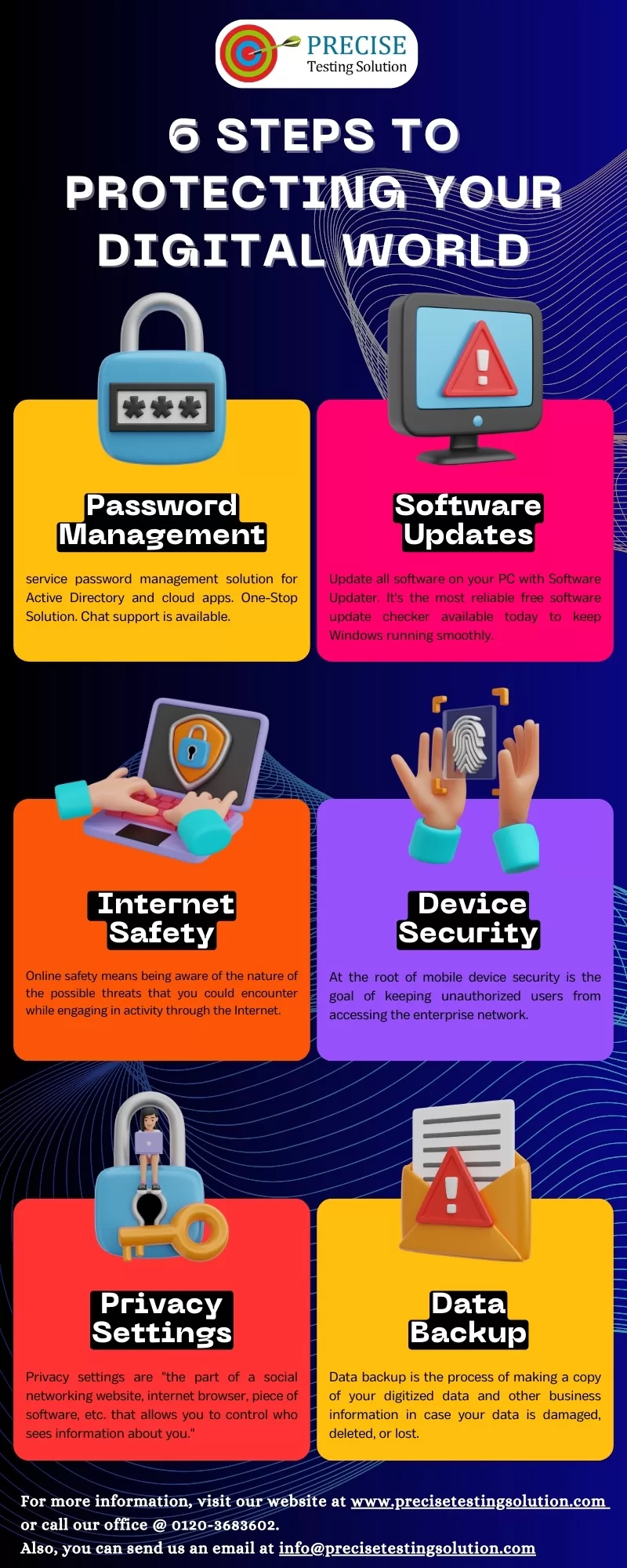 6 Steps to Protecting Your Digital World