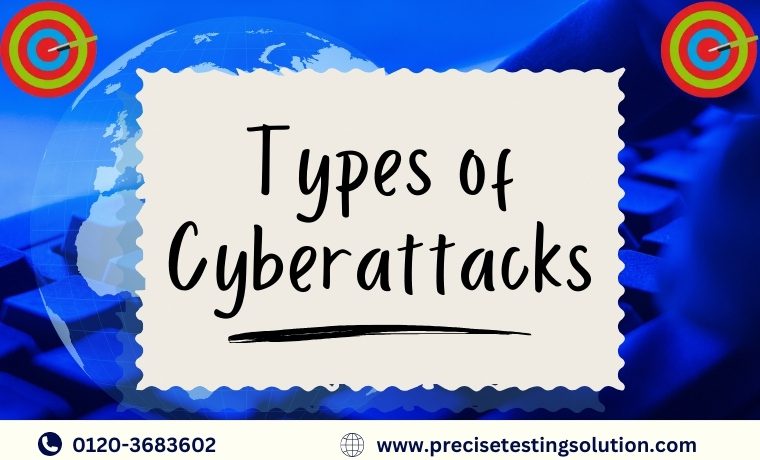 Types of Cyberattacks