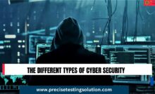 The Different Types of Cyber Attack: A Comprehensive Guide