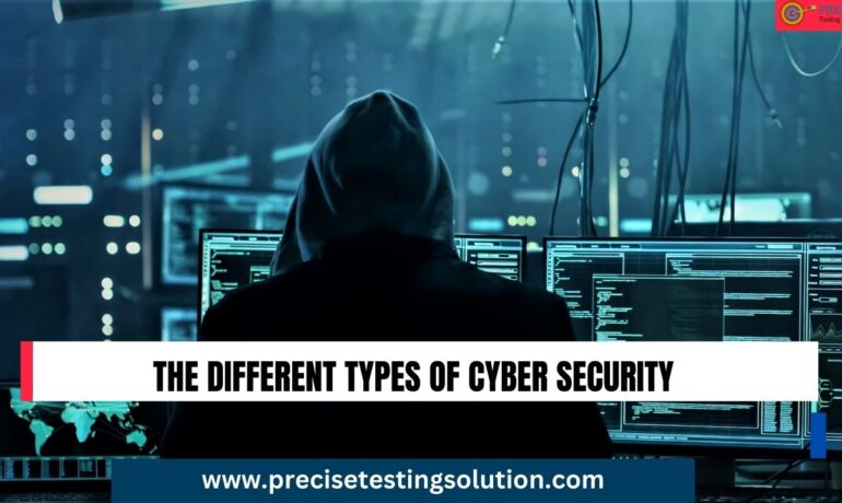 The Different Types of Cyber Attack: A Comprehensive Guide